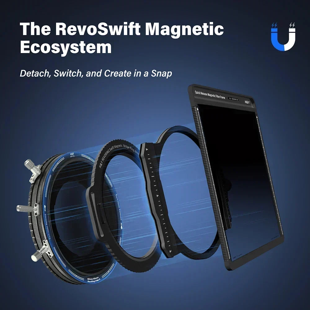 Revolutionising Your Workflow with H&Y Swift Magnetic Filter System