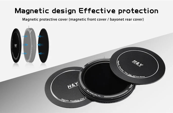 -H&Y Filters RevoRing Aluminium Front and Back Caps for 67-82mm-Filter Caps-H&Y Filters