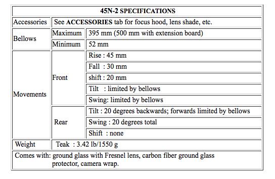 -CHAMONIX 45N-2 4x5" View Camera-Large Format Cameras-CHAMONIX