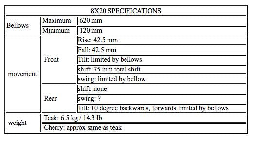 -CHAMONIX 820H Horizontal Format 8x20" View Camera-Large Format Cameras-CHAMONIX