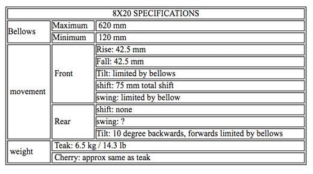 -CHAMONIX 820H Horizontal Format 8x20" View Camera-Large Format Cameras-CHAMONIX