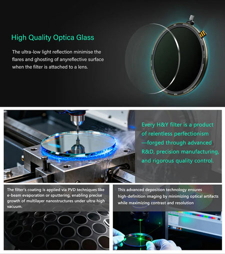 -H&Y Filter 100x100mm HD MRC PL Filter With Quick Release Magnetic Filter Frame-100x100 Filters-H&Y Filters