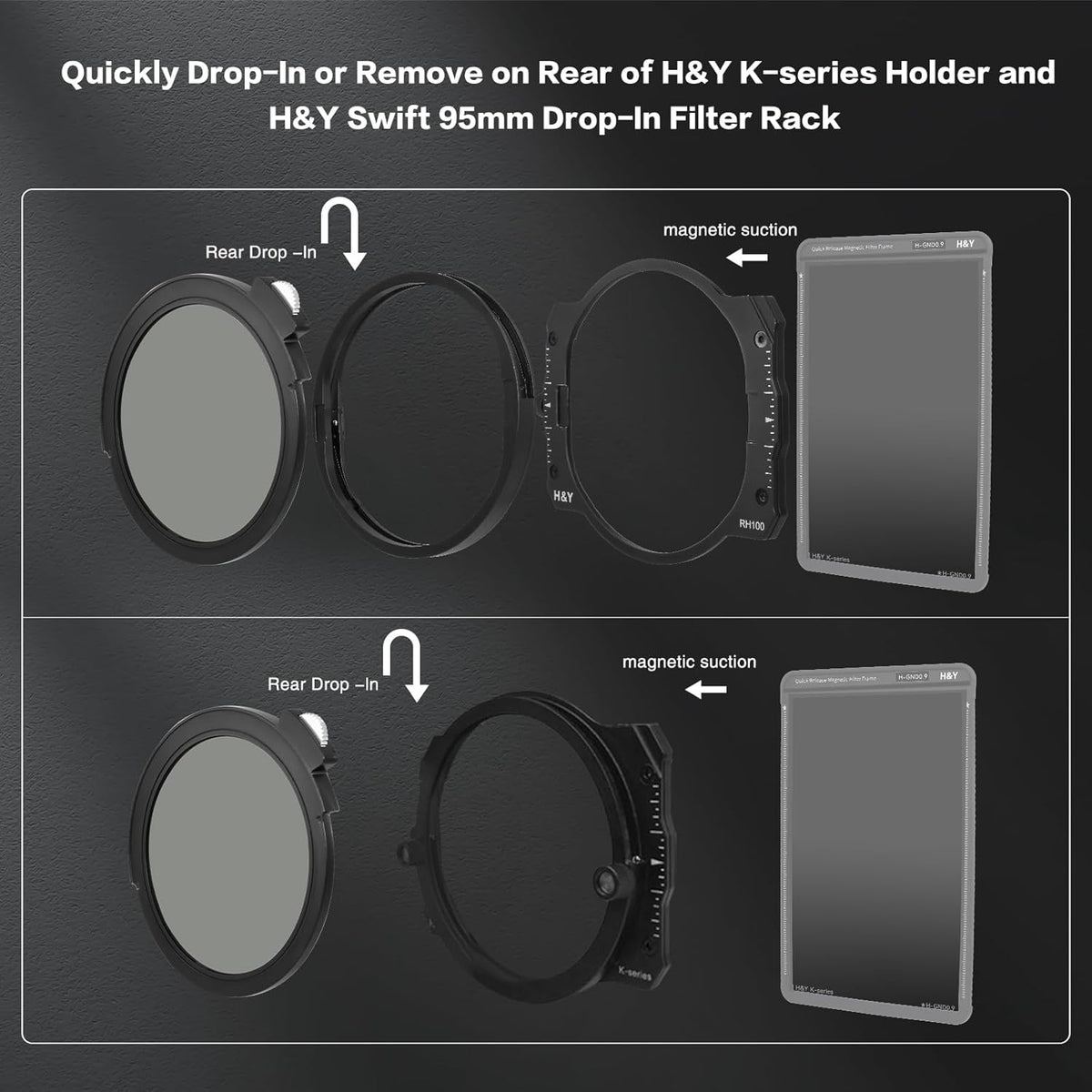 H&Y Filters Drop-in (95mm) Circular Polariser (CPL) Filter for RevoRing Swift Drop-in Racks & K-Series Magnetic Holder