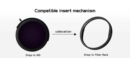 H&Y Filters Drop-in (95mm) ND1000 Filter for RevoRing Swift Drop-in Racks & K-Series Magnetic Holder