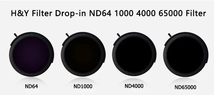 H&Y Filters Drop-in (95mm) ND65000 Filter for RevoRing Swift Drop-in Racks & K-Series Magnetic Holder