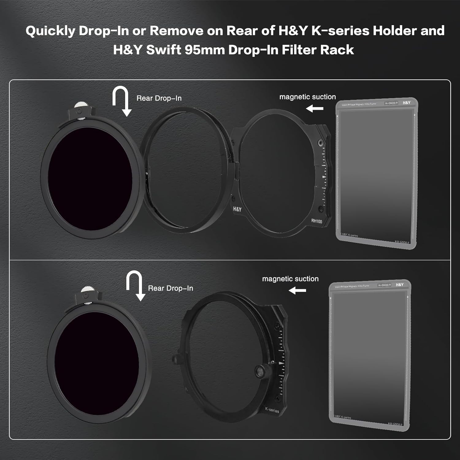 H&Y Filters Drop-in (95mm) ND8+CPL Filter for RevoRing Swift Drop-in Racks & K-Series Magnetic Holder