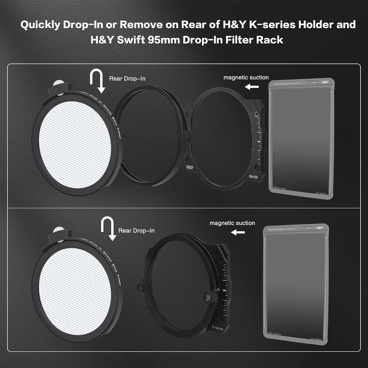 H&Y Filters Drop-in (95mm) Transparent Streak Filter for RevoRing Swift Drop-in Racks & K-Series Magnetic Holder
