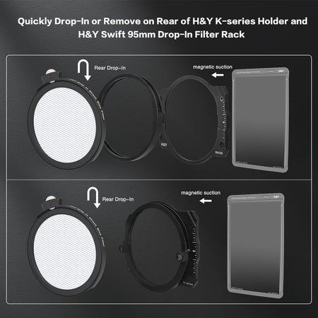 H&Y Filters Drop-in (95mm) Transparent Streak Filter for RevoRing Swift Drop-in Racks & K-Series Magnetic Holder