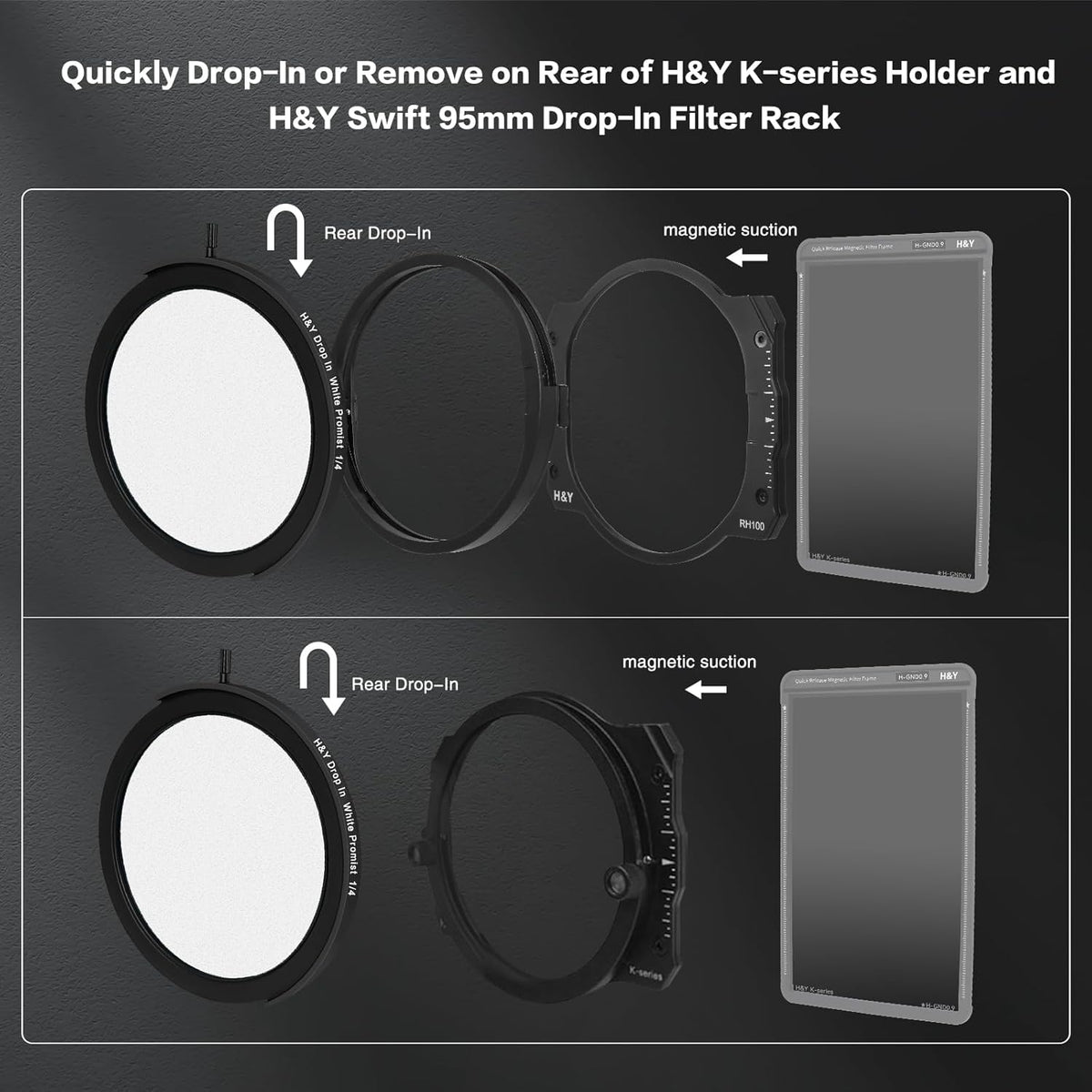 H&Y Filters Drop-in (95mm) White Mist (1/8) Filter for RevoRing Swift Drop-in Racks & K-Series Magnetic Holder