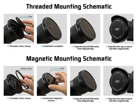 -H&Y Filters HD EVO-Series Magnetic Black Mist (1/8) Filter & Adapter Ring - 95mm-Mist Filters-H&Y Filters