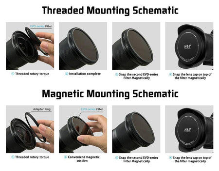-H&Y Filters HD EVO-Series Magnetic IRND1000 Filter & Adapter Ring - 67mm-ND Filters-H&Y Filters
