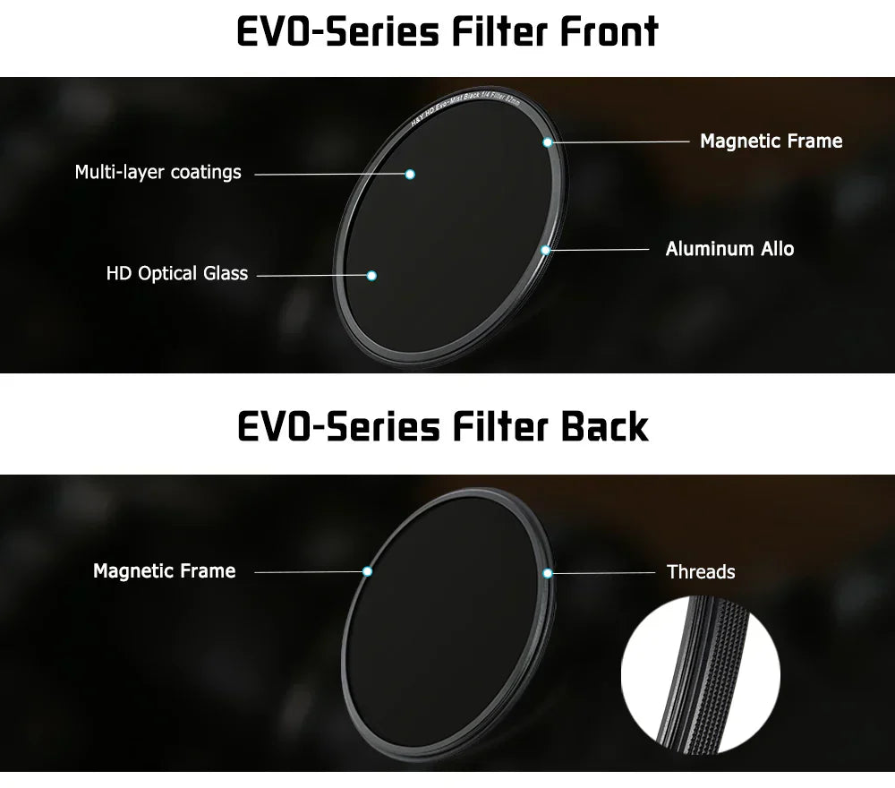 -H&Y Filters HD EVO-Series Magnetic IRND64 Filter & Adapter Ring - 95mm-ND Filters-H&Y Filters