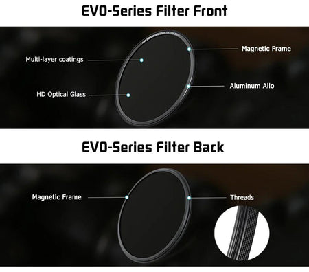 -H&Y Filters HD EVO-Series Magnetic White Mist (1/2) Filter & Adapter Ring - 67mm-White Mist Filters-H&Y Filters