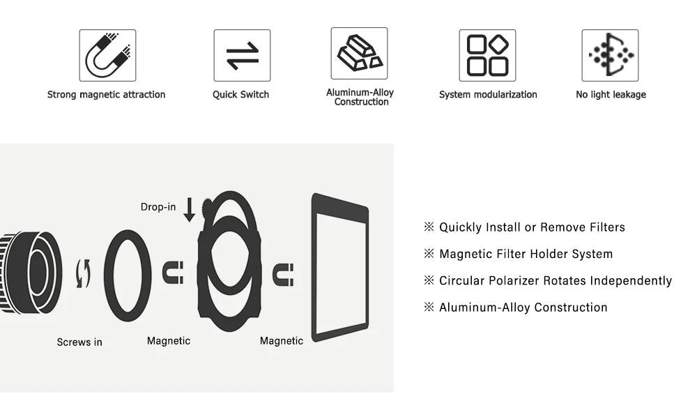 -H&Y Filters K-Series Magnetic Filter Holder Mark III (Holder Only)-Filter Holders-Kudos Cameras
