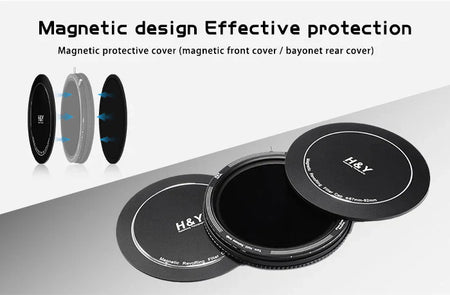 -H&Y Filters RevoRing Aluminium Front and Back Caps for 58-77mm-Filter Caps-H&Y Filters