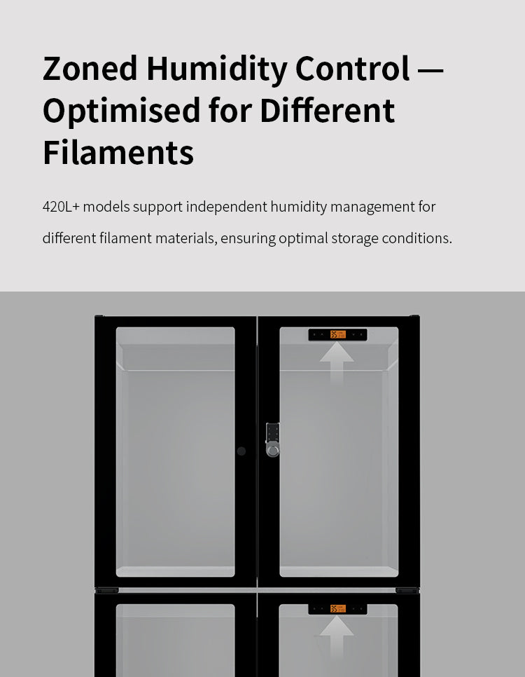 -LENTHEM DF-H250D (225 Litre) 3D Filament Dry Cabinet-Dry Cabinets-Lenthem