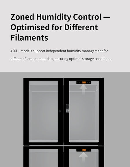-LENTHEM DF-H250D (225 Litre) 3D Filament Dry Cabinet-Dry Cabinets-Lenthem
