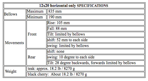 CHAMONIX 1220H Horizontal Format 12x20" View Camera-Large Format Cameras-CHAMONIX