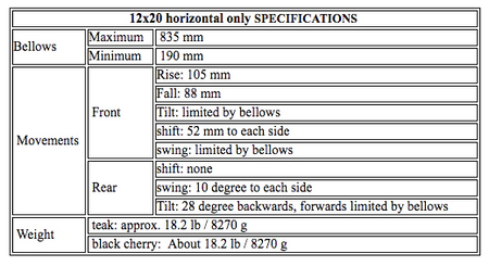 CHAMONIX 1220H Horizontal Format 12x20" View Camera-Large Format Cameras-CHAMONIX