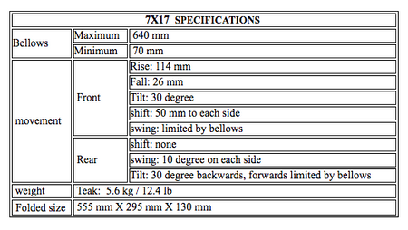 CHAMONIX 717H Horizontal Format 7x17" View Camera-Large Format Cameras-CHAMONIX