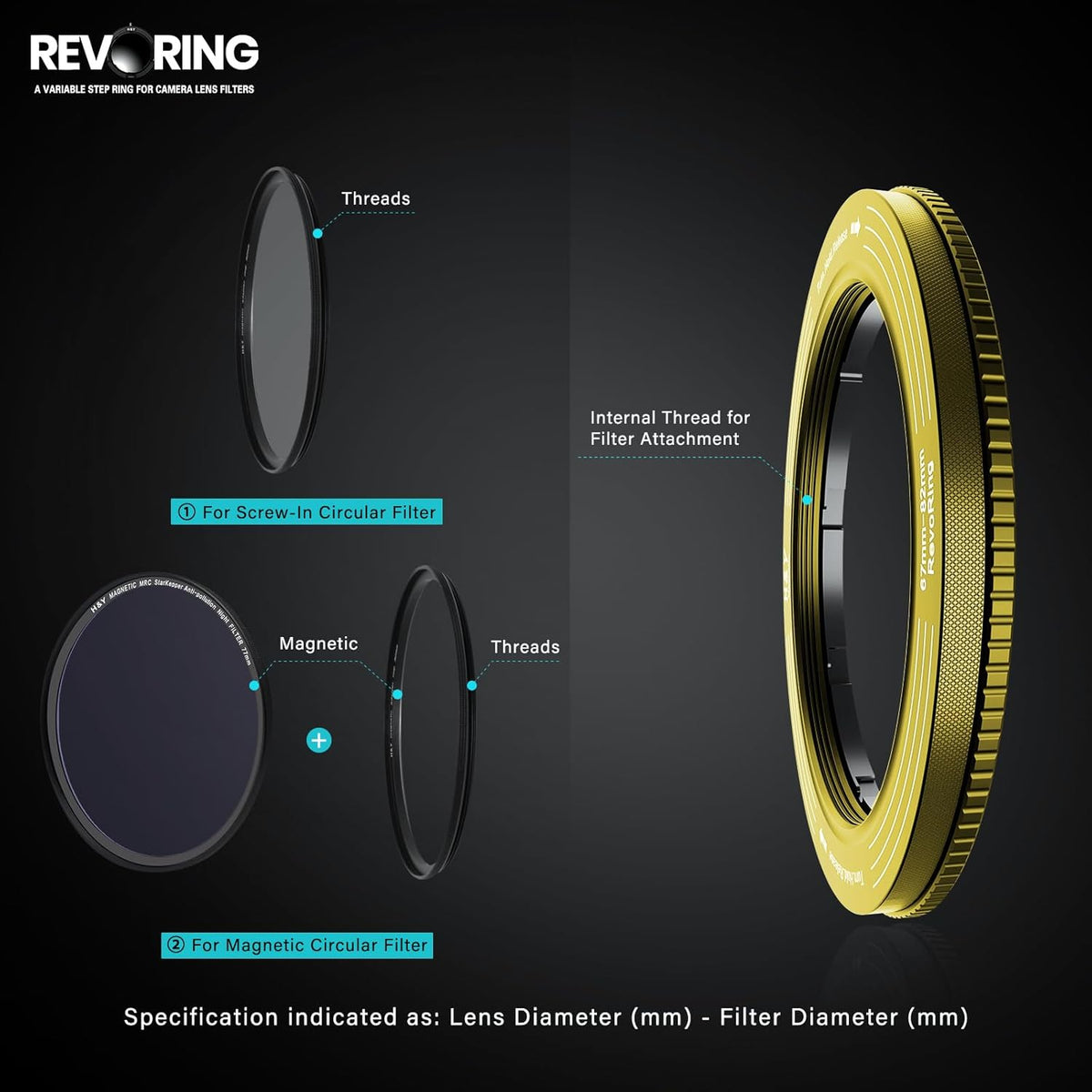 H&Y Filters 67-82mm Yellow RevoRing Variable Adapter for 82mm Filters-Variable Lens Adapter Rings-Kudos Cameras