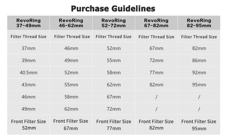 H&Y Filters 67-82mm Yellow RevoRing Variable Adapter for 82mm Filters-Variable Lens Adapter Rings-H&Y Filters