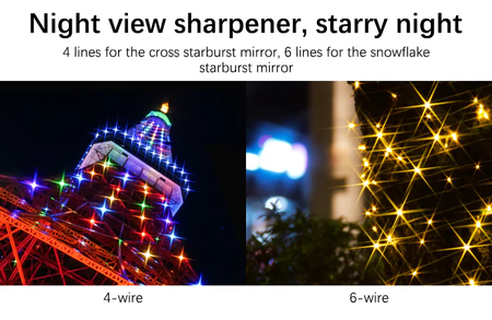 H&Y Filters Drop-in (95mm) 4x Short Cross Star Filter for RevoRing Swift Drop-in Racks & K-Series Magnetic Holder-95mm Drop-In Filters-H&Y Filters