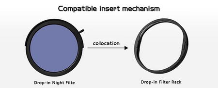 H&Y Filters Drop-in (95mm) Anti-Pollution Night Filter for RevoRing Swift Drop-in Racks & K-Series Magnetic Holder-95mm Drop-In Filters-H&Y Filters