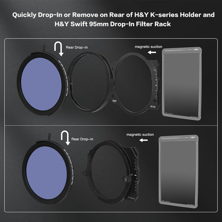 H&Y Filters Drop-in (95mm) Anti-Pollution Night Filter for RevoRing Swift Drop-in Racks & K-Series Magnetic Holder-95mm Drop-In Filters-H&Y Filters
