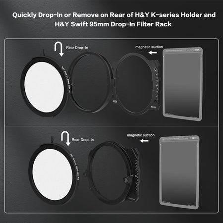 H&Y Filters Drop-in (95mm) Black Mist (1/8) Filter for RevoRing Swift Drop-in Racks & K-Series Magnetic Holder-95mm Drop-In Filters-Kudos Cameras