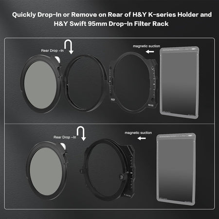 H&Y Filters Drop-in (95mm) Circular Polariser (CPL) Filter for RevoRing Swift Drop-in Racks & K-Series Magnetic Holder-95mm Drop-In Filters-H&Y Filters