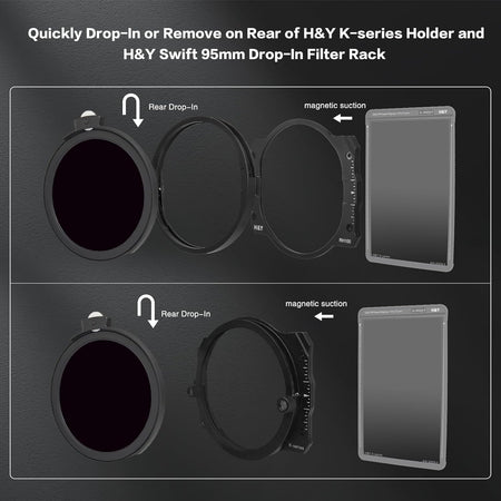 H&Y Filters Drop-in (95mm) ND1000 Filter for RevoRing Swift Drop-in Racks & K-Series Magnetic Holder-95mm Drop-In Filters-H&Y Filters