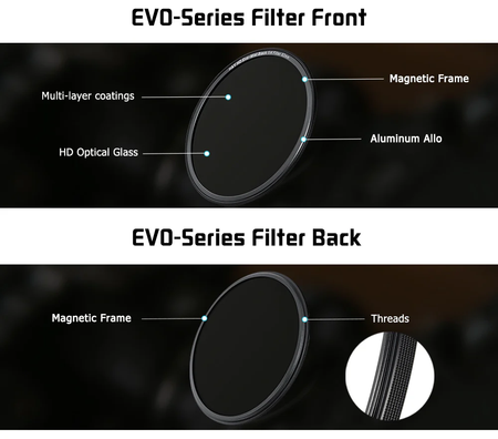 H&Y Filters HD EVO-Series Magnetic Black Mist (1/2) Filter & Adapter Ring - 72mm-Mist Filters-Kudos Cameras