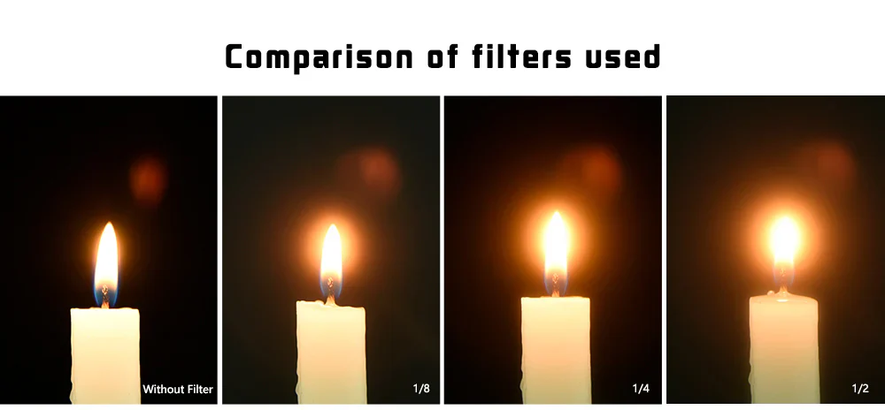 H&Y Filters HD EVO-Series Magnetic Black Mist (1/4) Filter & Adapter Ring - 49mm-Mist Filters-H&Y Filters