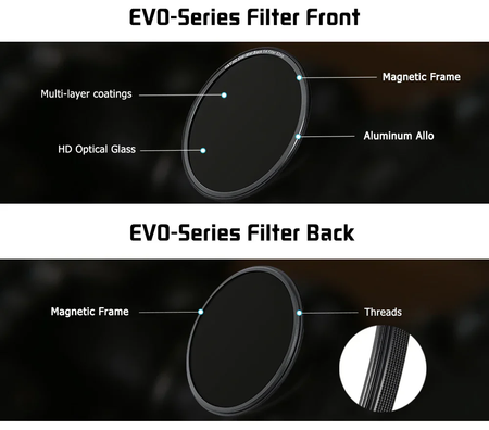 H&Y Filters HD EVO-Series Magnetic Black Mist (1/8) Filter & Adapter Ring - 49mm-Mist Filters-H&Y Filters