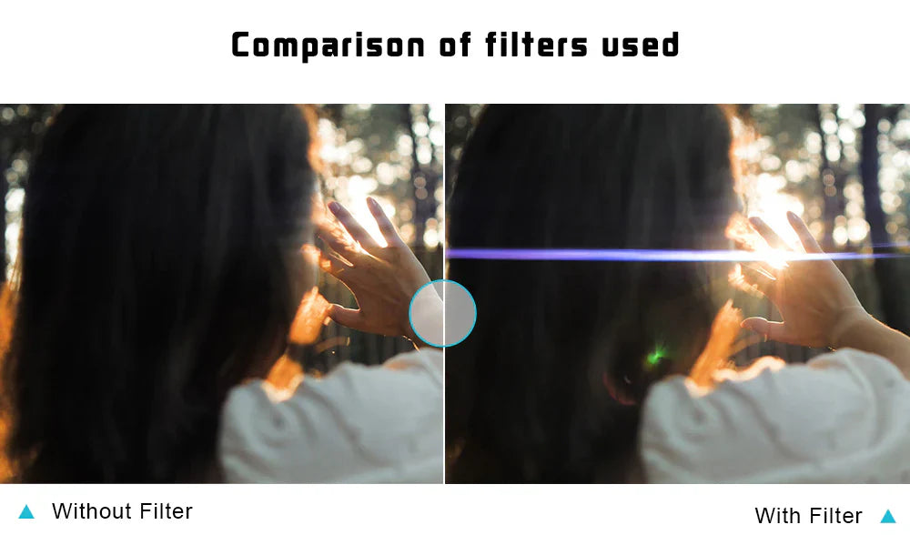 H&Y Filters HD EVO-Series Magnetic Blue Streak Filter & Adapter Ring - 49mm-Streak Filters-H&Y Filters