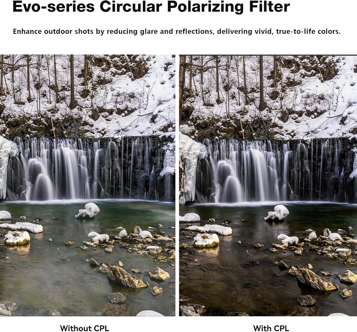 H&Y Filters HD EVO-Series Magnetic Circular Polarising (CPL) Filter & Adapter Ring - 49mm-Circular Polariser Filters-H&Y Filters