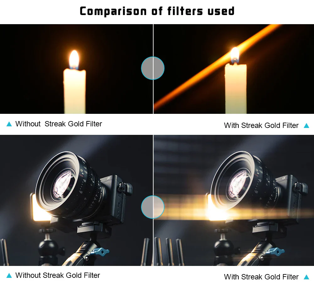 H&Y Filters HD EVO-Series Magnetic Gold Streak Filter & Adapter Ring - 49mm-Streak Filters-H&Y Filters