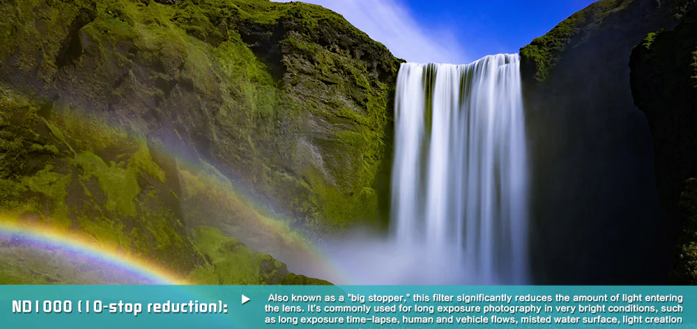 H&Y Filters HD EVO-Series Magnetic IRND1000 Filter & Adapter Ring - 95mm-ND Filters-H&Y Filters