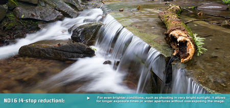 H&Y Filters HD EVO-Series Magnetic IRND16 Filter & Adapter Ring - 95mm-ND Filters-H&Y Filters