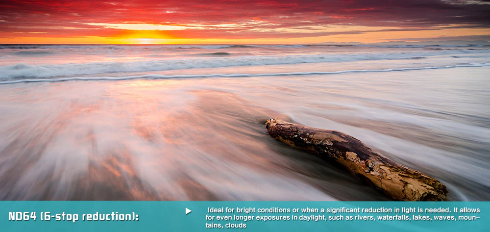 H&Y Filters HD EVO-Series Magnetic IRND64 Filter & Adapter Ring - 95mm-ND Filters-H&Y Filters