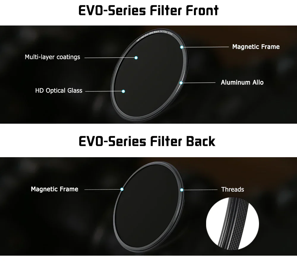 H&Y Filters HD EVO-Series Magnetic IRND8 Filter & Adapter Ring - 95mm-ND Filters-H&Y Filters