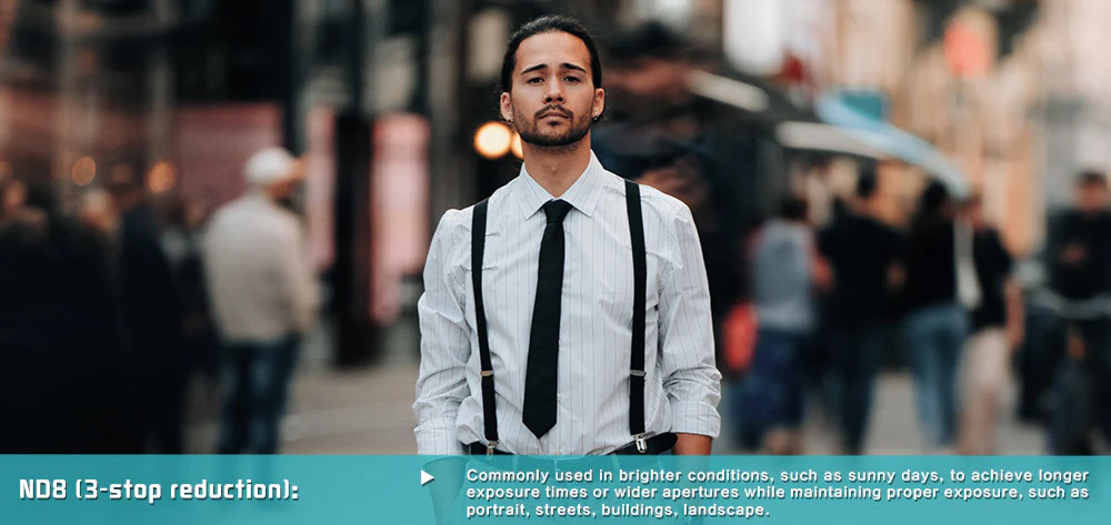 H&Y Filters HD EVO-Series Magnetic IRND8 Filter & Adapter Ring - 95mm-ND Filters-H&Y Filters