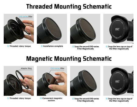 H&Y Filters HD EVO-Series Magnetic Pink Streak Filter & Adapter Ring - 49mm-Streak Filters-H&Y Filters