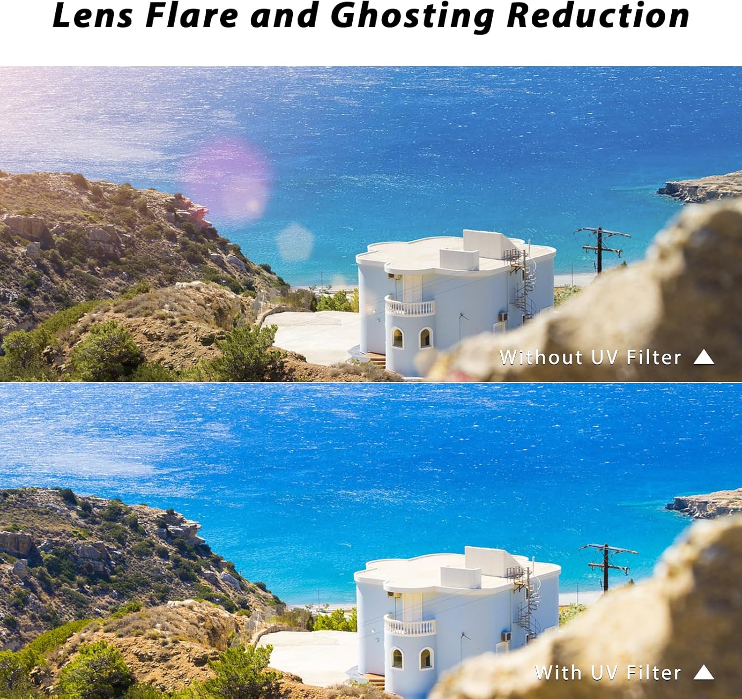 H&Y Filters HD EVO-Series Magnetic Protection (UV) Filter - 112mm-112mm Filters-H&Y Filters