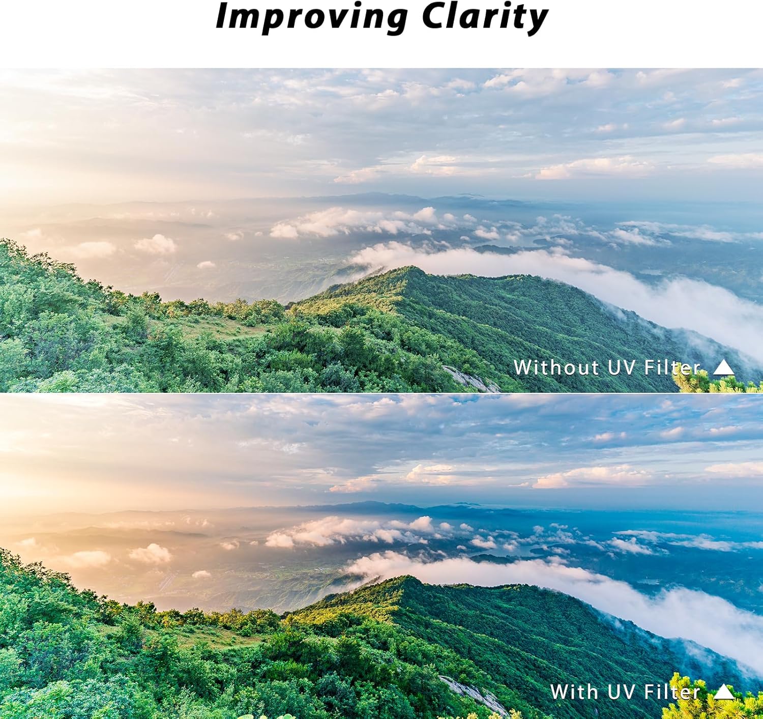 H&Y Filters HD EVO-Series Magnetic Protection (UV) Filter - 49mm-49mm Filters-H&Y Filters