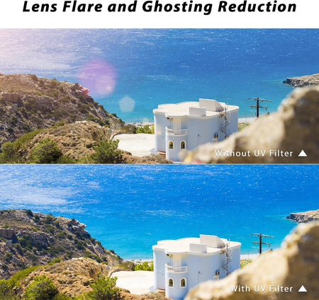 H&Y Filters HD EVO-Series Magnetic Protection (UV) Filter - 72mm-72mm Filters-Kudos Cameras