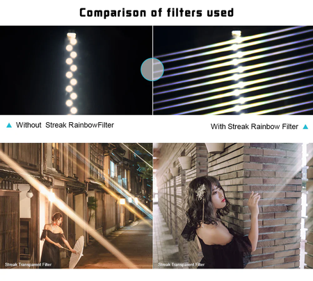 H&Y Filters HD EVO-Series Magnetic Transparent Streak Filter & Adapter Ring - 49mm-Streak Filters-H&Y Filters