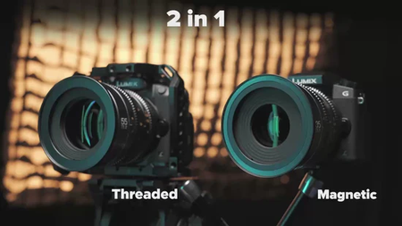 H&Y Filters HD EVO-Series Magnetic Transparent Streak Filter & Adapter Ring - 49mm-Streak Filters-H&Y Filters