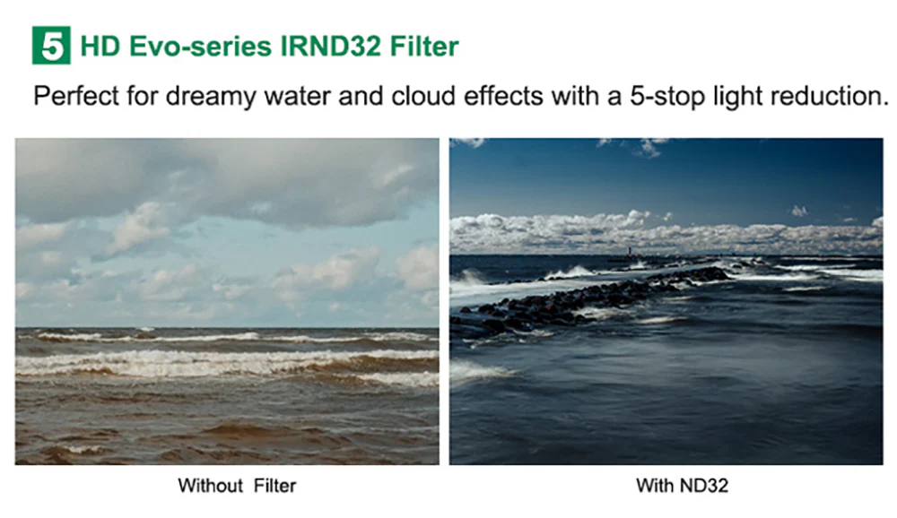 H&Y Filters HD EVO-Series Magnetic Videographers ND Filter Kit - 72mm-ND Filter Kits-Kudos Cameras